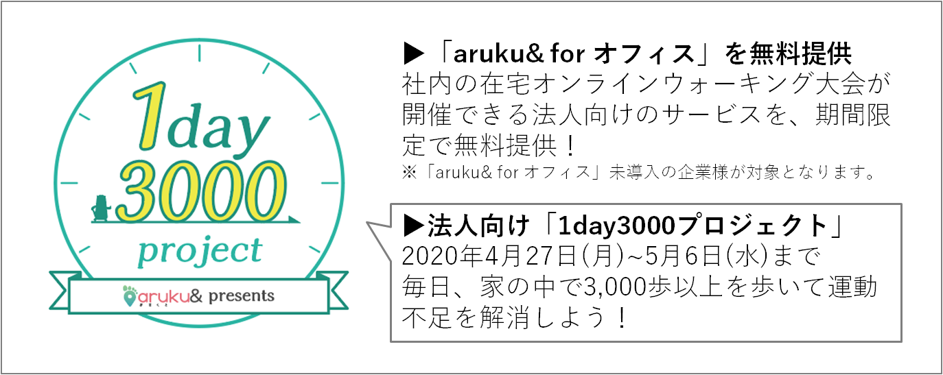 【新型コロナ特別企画】ウォーキングアプリ「aruku&」、法人サービスを無料提供 在宅オンライン…