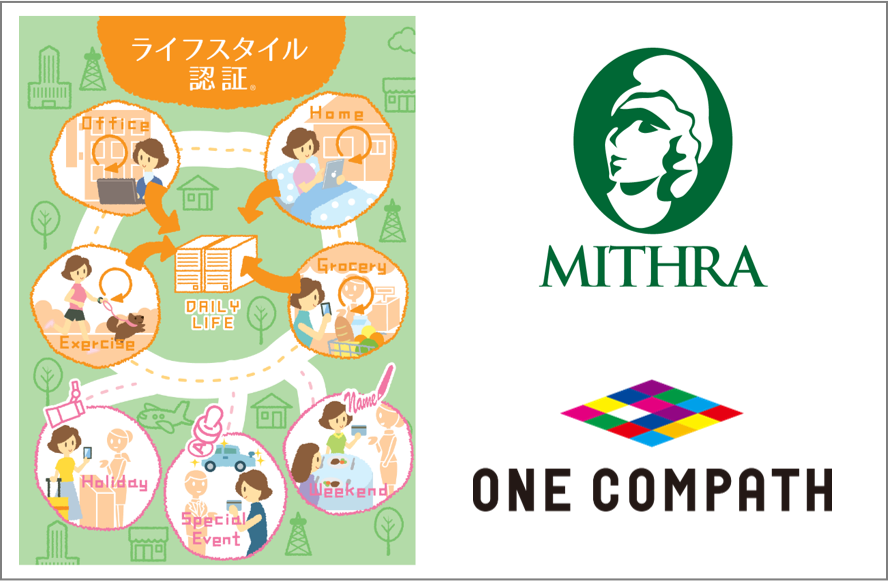 ONE COMPATH、東京大学の「ライフスタイル認証」実証実験に参画