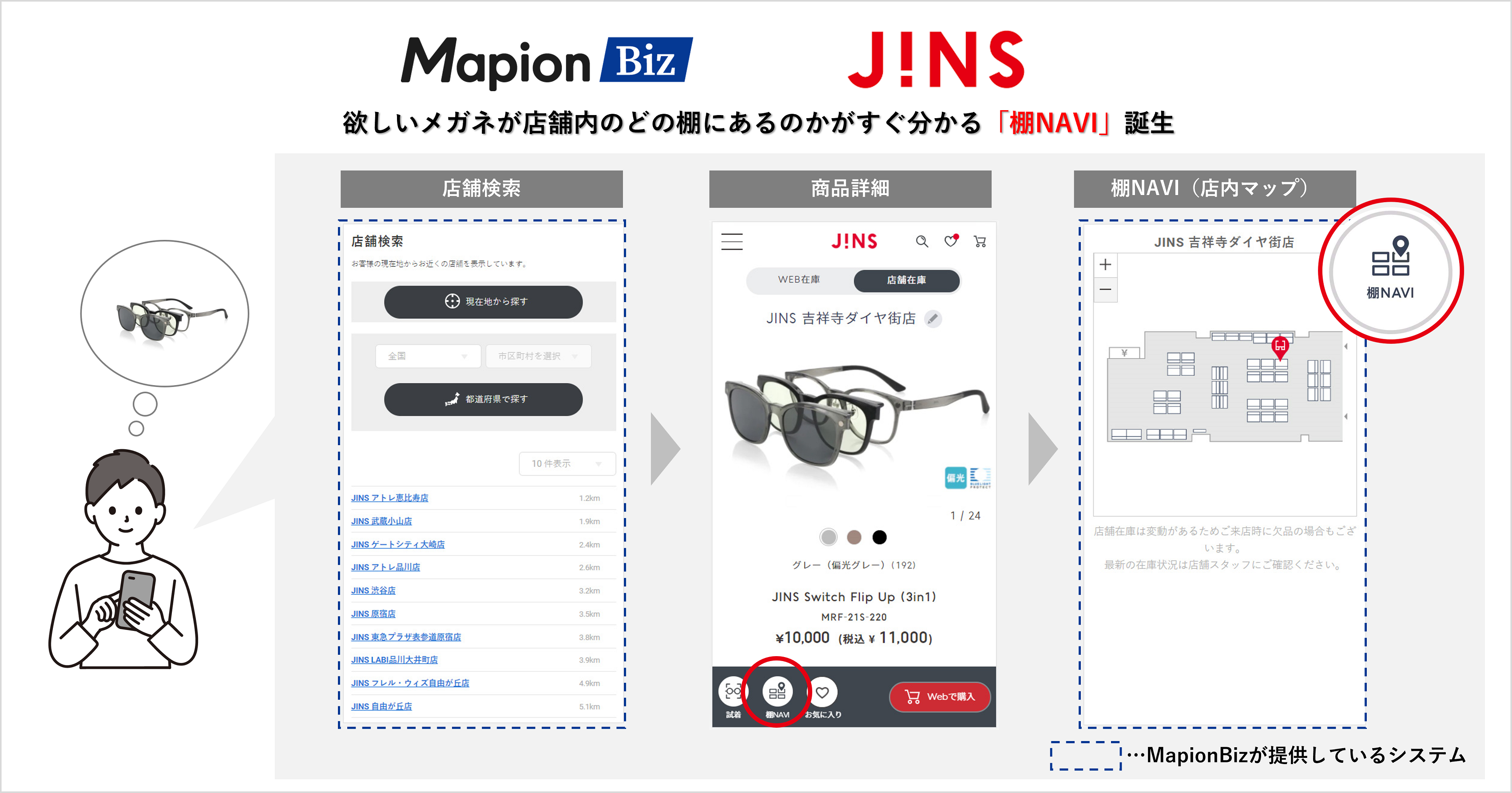 Mapion Biz、JINSにメガネの棚の位置を検索できるシステムを提供
