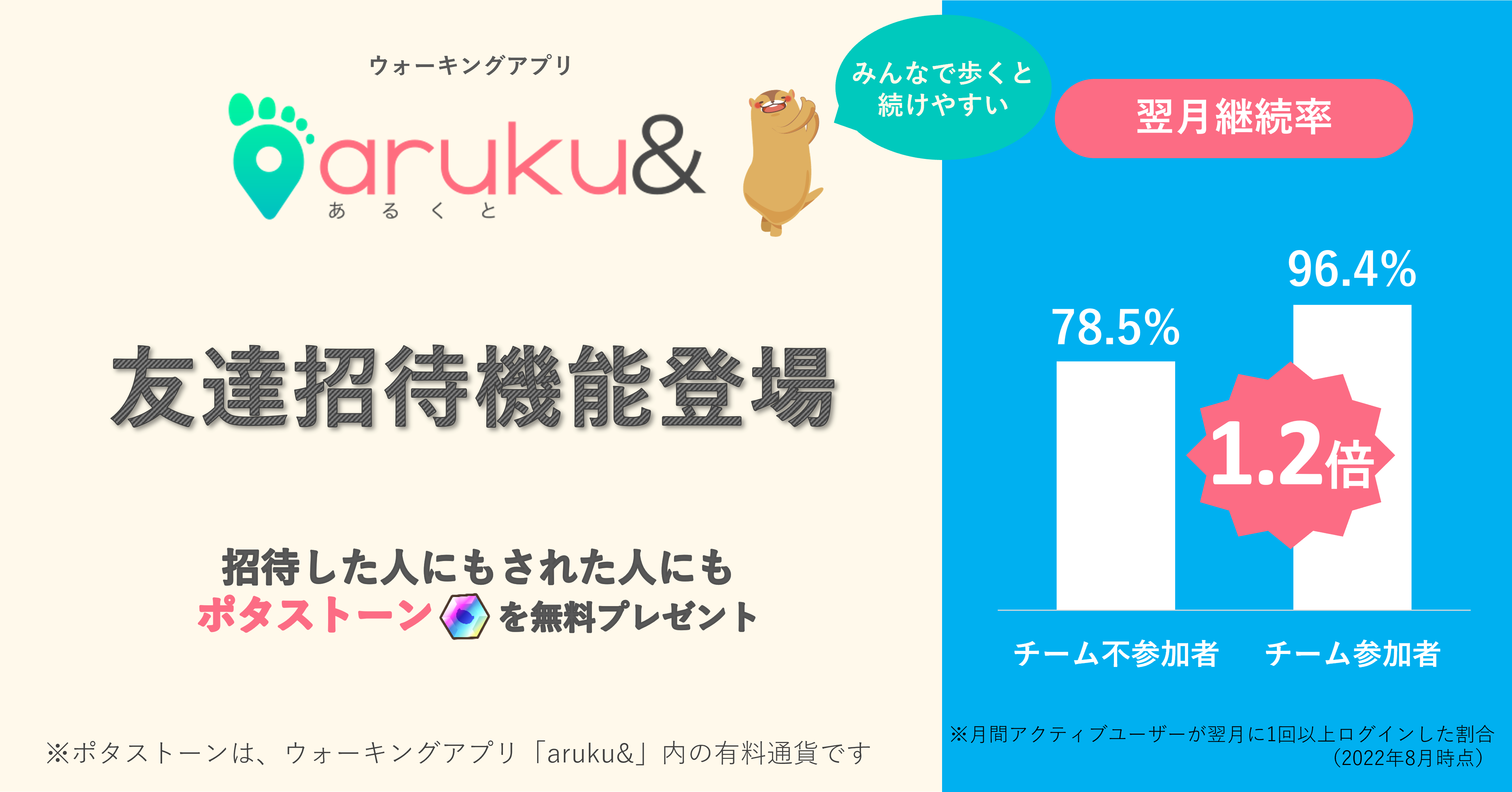 ウォーキングアプリ「aruku&」、友達招待機能が登場