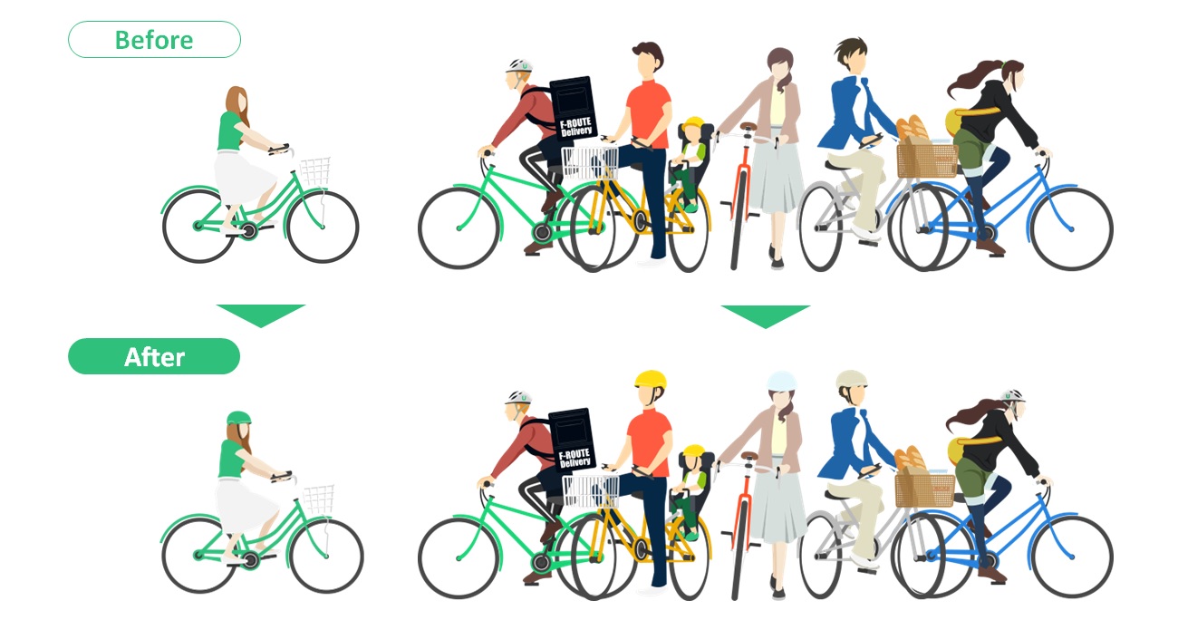 自転車ポイ活アプリ「U-ROUTE」のサービス紹介サイト 全キャラクターがヘルメットを着用しまし…