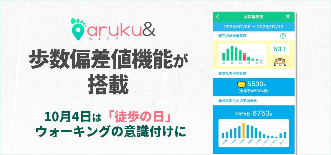 『歩数偏差値機能』、ウォーキングアプリ「aruku&」に搭載