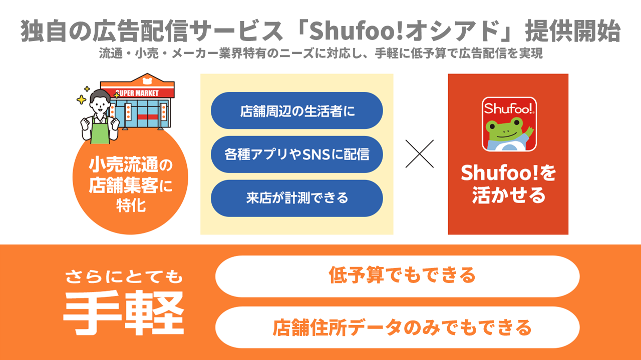 ONE COMPATH、独自の広告配信サービス「Shufoo!オシアド」本格開始