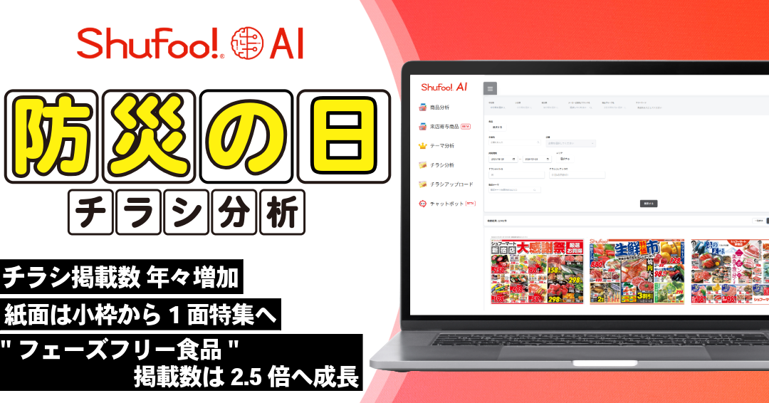 【Shufoo!AI分析】「防災の日」テーマのチラシ数は年々増加